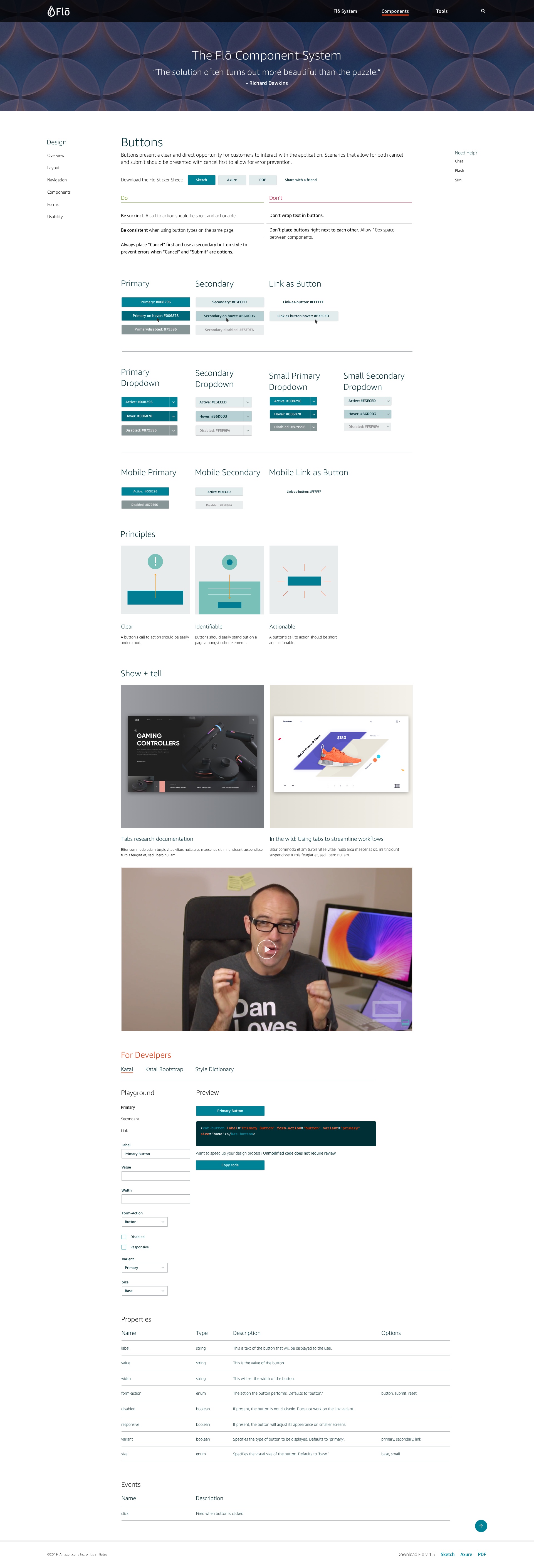 Components: Buttons. The same pattern carried across every component page.