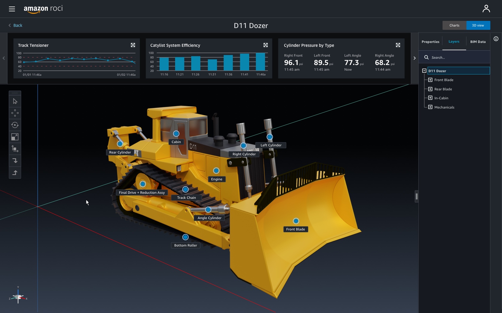Dozer app: 3D overview with component labels on